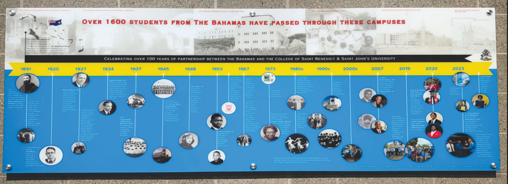 Mural displays 100+ year history between CSB+SJU and The Bahamas